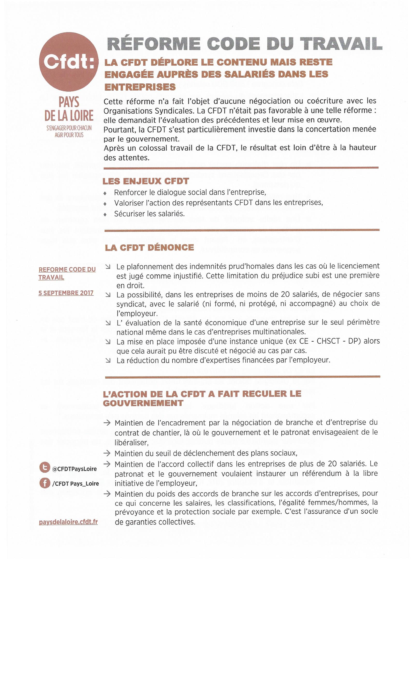 RÉFORME CODE DU TRAVAIL – CFDT S3C 44-85